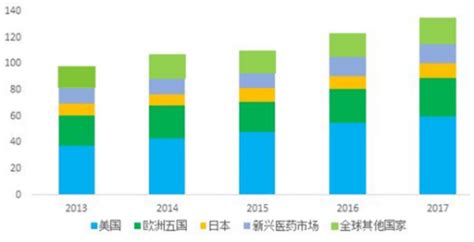 金子最近有什么新作品吗