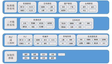 常用视频播放软件名称