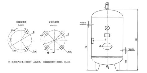 常用液化气瓶的大小