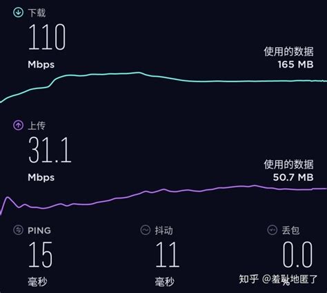 中国移动网络测速的网站地址是多少