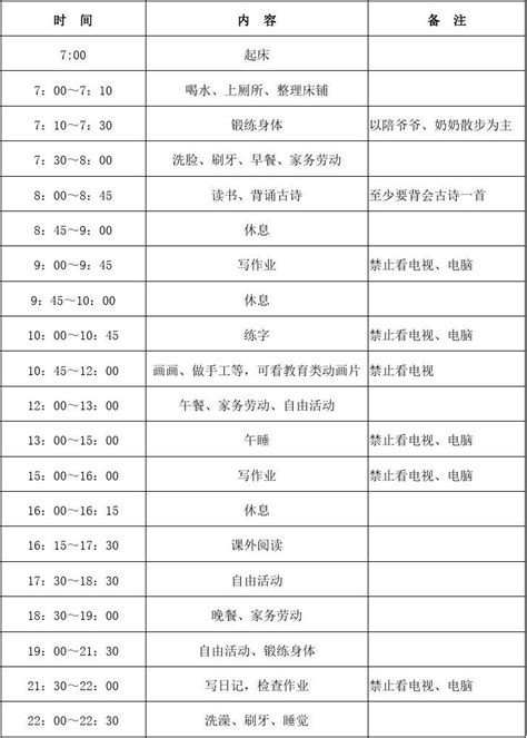 寒假长高15厘米初中生