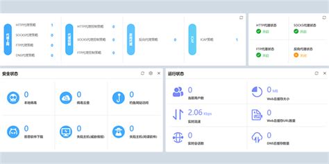 SWF是什么格式,该如何使用?