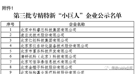有知道華凌電纜的嗎?緊急求助
