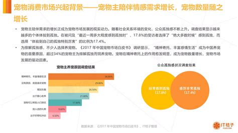 什么宠物店收银软件好用,优势都有哪些?