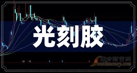 股票利潤怎么算啊?有工式嗎?