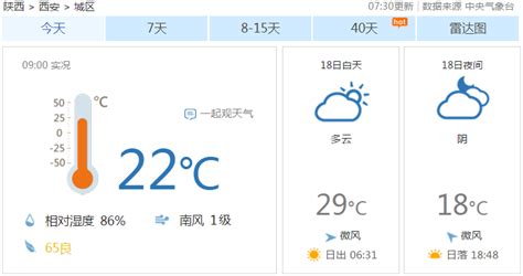 西安今天是什么天气