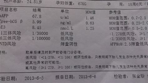 怀孕5周hcg结果1084