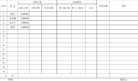 VB里Dlg1.Filter=后面设置多种格式该怎写?