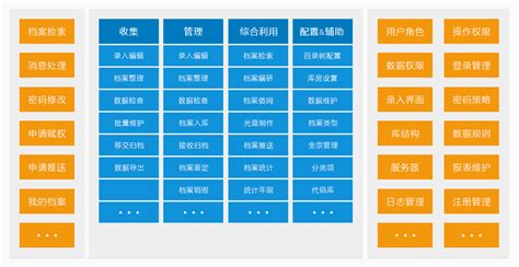 人力资源系统开发费用多少