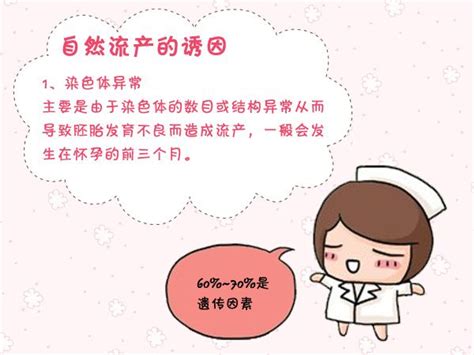 预防习惯性流产的食谱