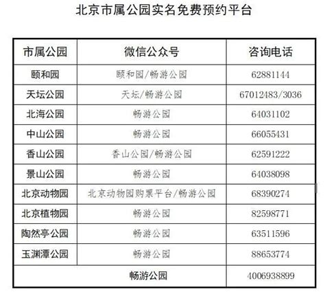 国庆节北京公园免费开放