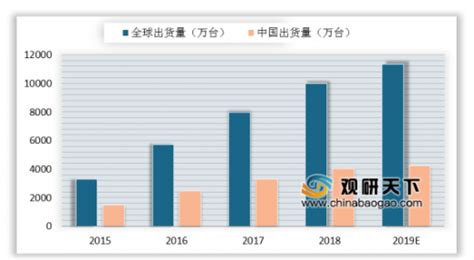 39吋4K电视价格是多少