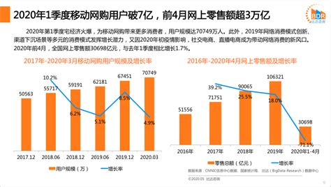 淘宝网上购物详细流程？？？