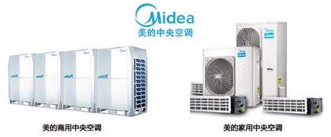 全球十大中央空調品牌排名