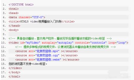 格式:DNG用什么打开