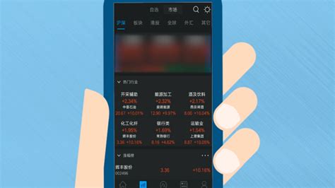 十大炒股软件 排行榜 哪个最好用?
