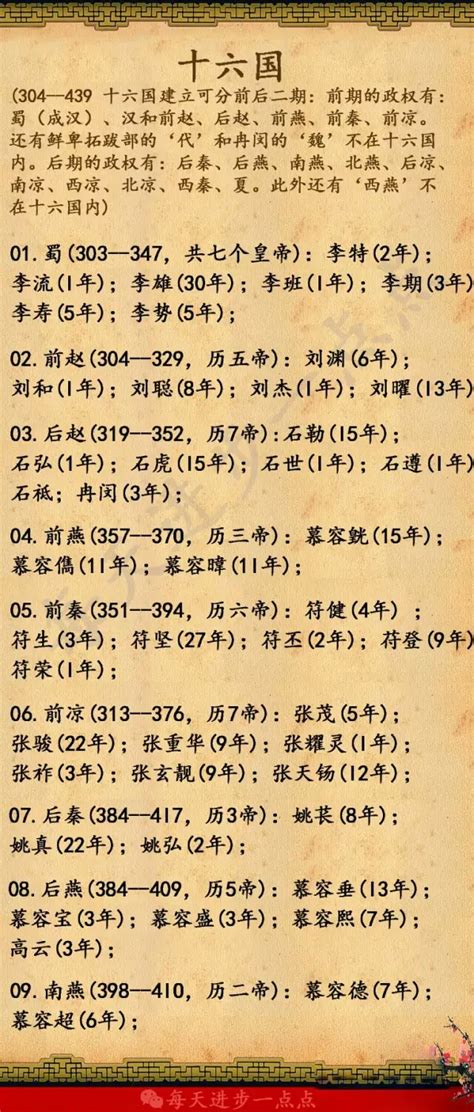 499位皇帝顺序完整版