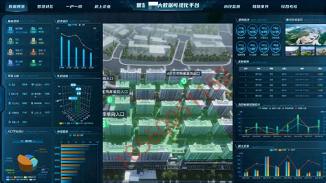 目前国内比较好的智慧社区APP都有哪些