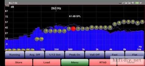 请问用什么软件可以测试音响的频率曲线