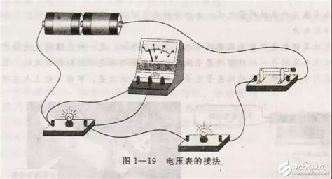 电压表能相当于导线吗?