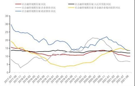 怎么解释逆回购