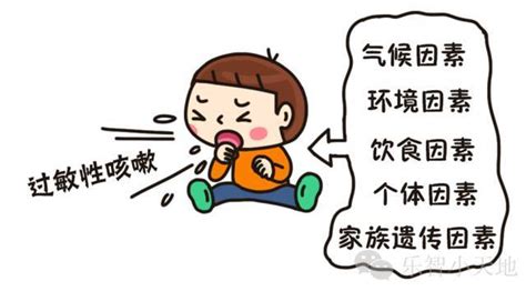儿科过敏原检测