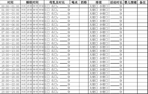 婴儿0一12个月喂养表