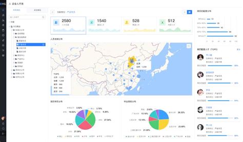 谁知道免费人力资源管理软件的网址？