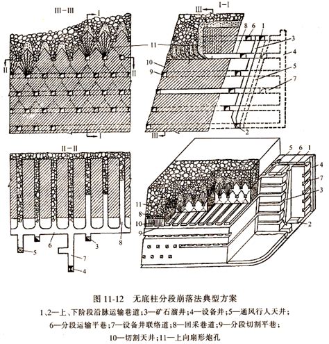 产后回去上班的条件