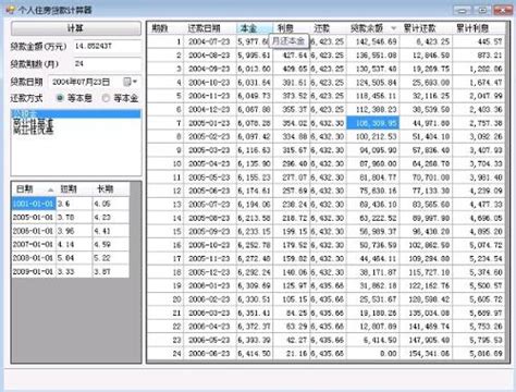 房屋抵押银行贷款利率计算器