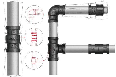 鋁連接管35mm2 規格型號如何寫?