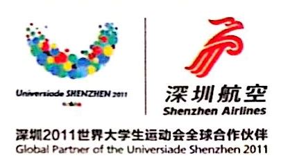 深圳航空改签电话是多少