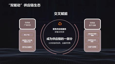 ibm声卡驱动