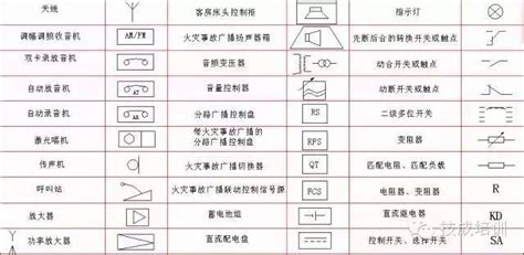 空调电路版上的cn1是什么意思