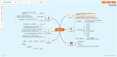 思维导图软件是用来干嘛的，有什么用