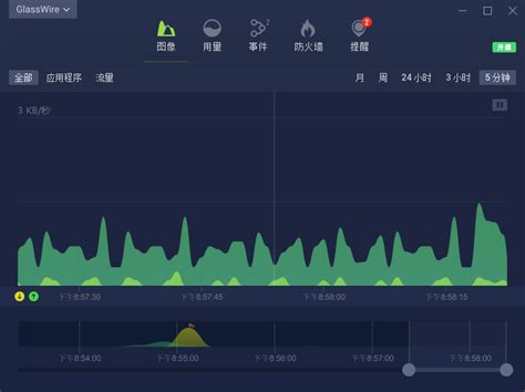 用什么软件控制手机流量最好?