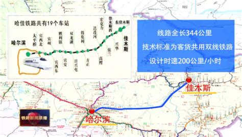 坐火车从北京到哈尔滨要多长时间? 谁知道?