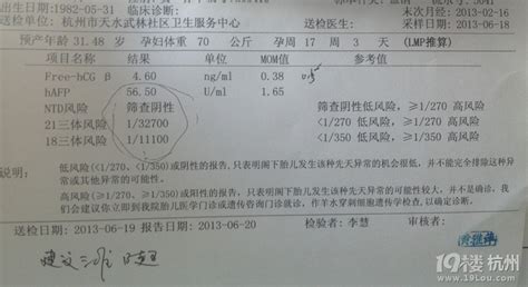 早期唐氏筛查有必要做吗