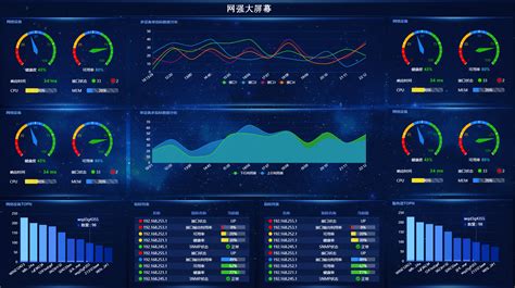 新开的整形医院都使用哪个软件管理系统?怎么收费?