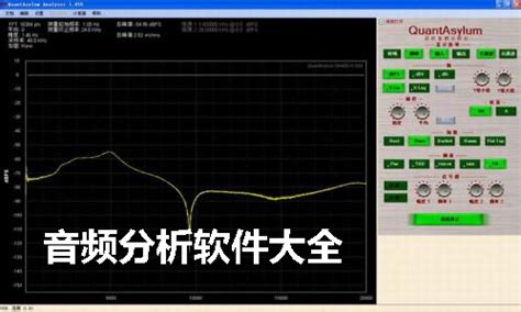 除了adobe audition还有什么可以查看音频的频谱