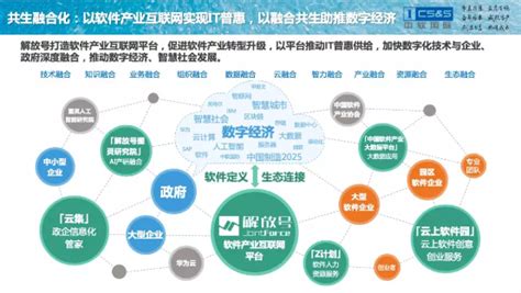 企业战略发展：IT战略规划如何做更加务实