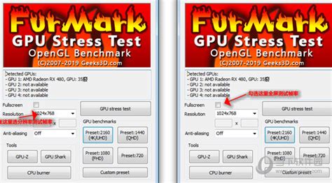 「甜甜圈」Furmark 究竟是怎么让显卡烧起来的?