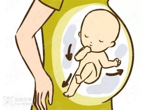 孕晚期胎动减少了是怎么回事