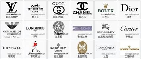 请介绍一下世界10大奢侈品品牌及产品