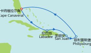 7晚西加勒比邮轮 海洋绿洲号—海地 牙买加 墨西哥
