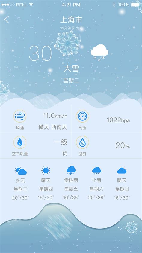 天气预报 | 龙泉12月11日天气提醒