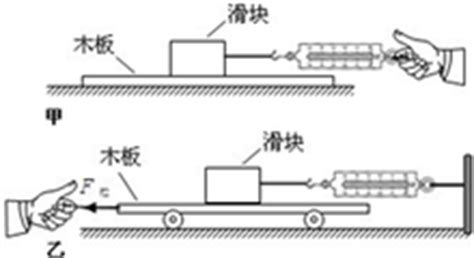 什么是潤滑劑.潤滑劑有什么作用?
