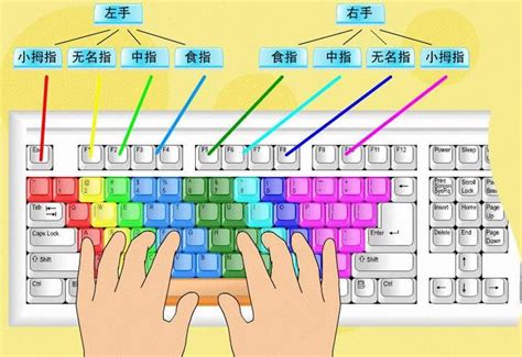 想练字手机能下载练字功能吗?要怎么下载呢