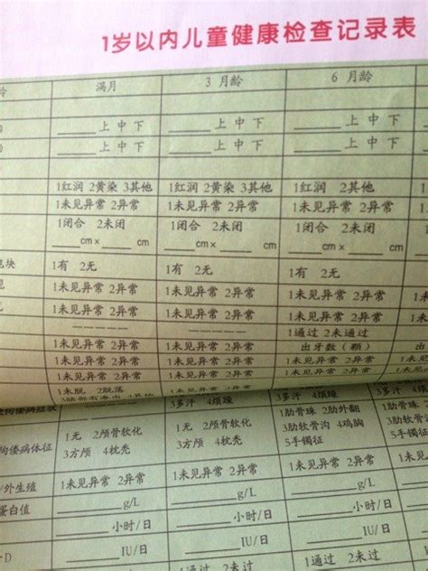 孕妇去哪领母子手册