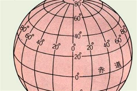 经度30.679943纬度104.067923是哪里